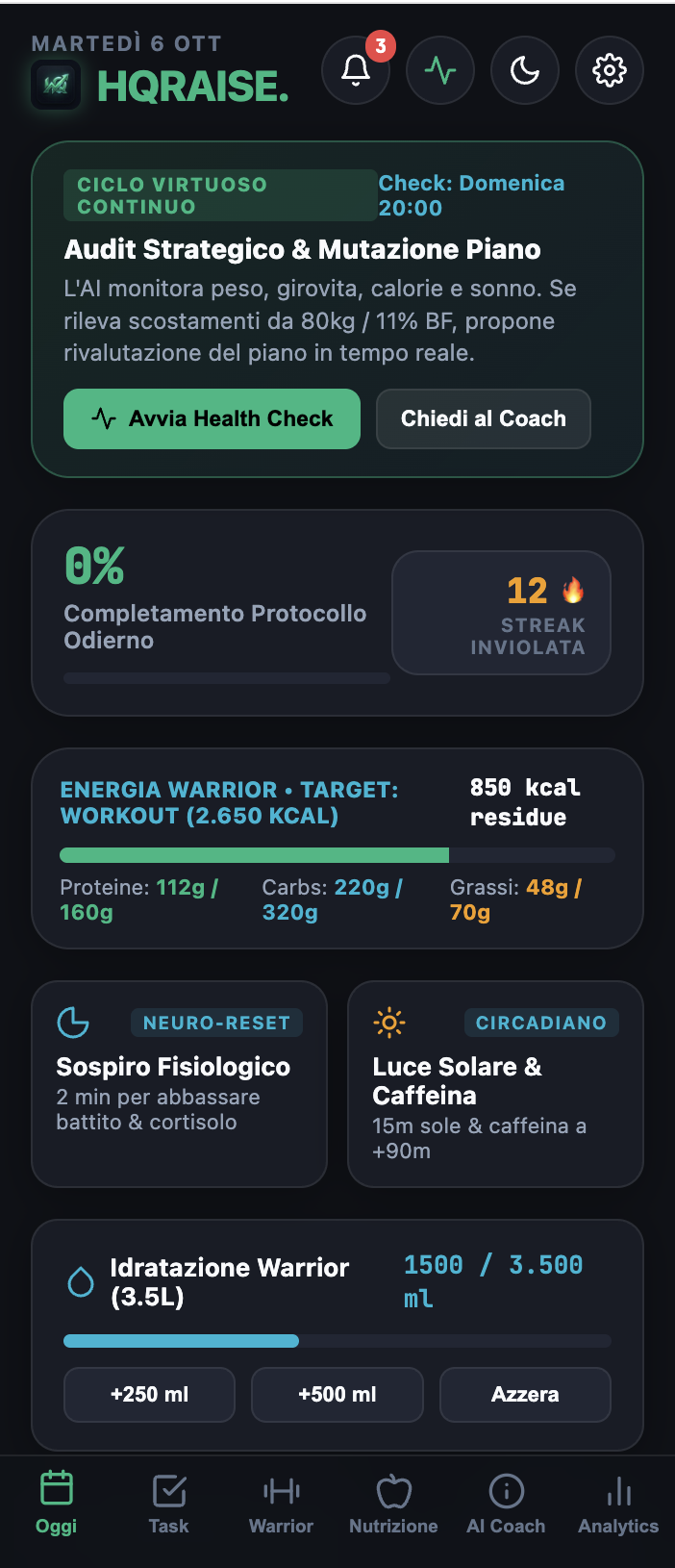 HQRaise: Sistema Nervoso Centrale Digitale & Business OS Mobile